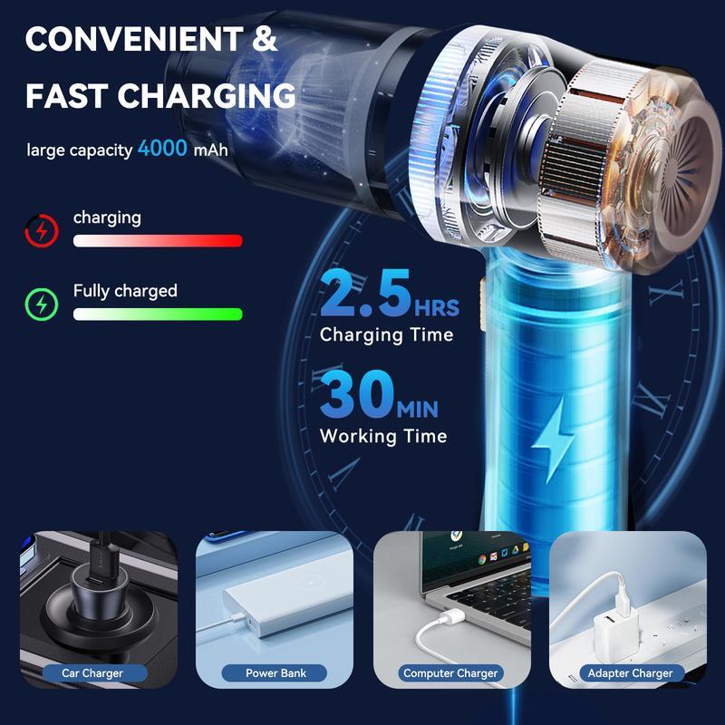 PowerVac™ Wireless Handheld Car Vacuum Cleaner